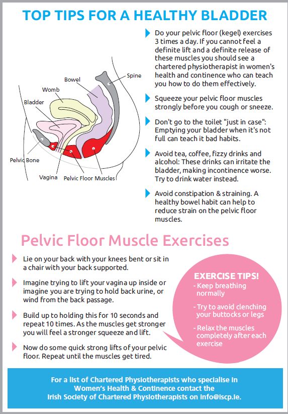 Physiotalk Chat On Pelvic Floor Dysfunction 7th July 8pm Bst